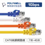 POLYWELL/寶利威爾/CAT6/高速網路線/7米~40米/CAT.6/網路線/RJ45/福祿克認證/網路線