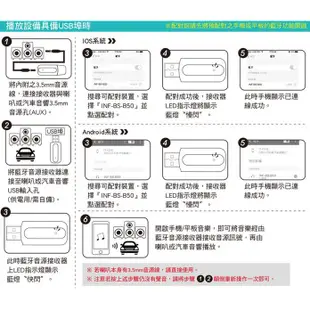 2IN1 USB/AUX 藍牙音源接收器 V5.0 USB藍牙接收器  藍牙5.0 無線藍芽接收器 藍牙音頻傳輸器