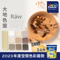 在飛比找PChome24h購物優惠-【Dulux得利塗料】A986K 全效合一竹炭乳膠漆 202