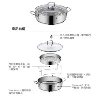 在飛比找蝦皮購物優惠-【德國WMF】Profi Select多功能蒸煮鍋28CM 