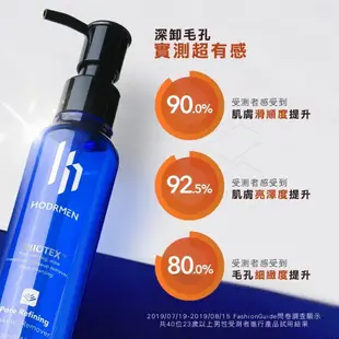 HODRMEN男研堂【毛孔極淨包】多爪毛孔深卸液120ml+胺基酸洗面乳100ml 抗痘控油 洗面乳 深層清潔  毛孔粗