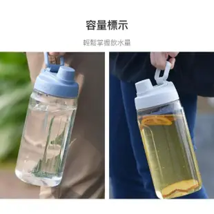 【LocknLock 樂扣樂扣】大容量豪飲運動冷水壺1500ml/兩色任選(附吸管)