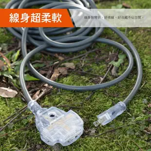 【群加】台灣製造2P 1擴3插工業用動力延長線 TU23V8-5米~15米-夜燈設計/過載保護總開關-【雲升數位】