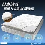 【格藍傢飾】日本3D蜂巢零重力舒眠床墊-雙人