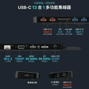 ADAM 亞果元素 CASA Hub Pro Max USB-C Gen2 13合1 多功能 高速 集線器 讀卡機