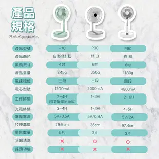 宏晉 P30 六吋伸縮摺疊風扇 6吋 USB充電風扇 桌面落地電風扇 三擋風力 野餐風扇 迷你便攜折疊風扇 涼風扇