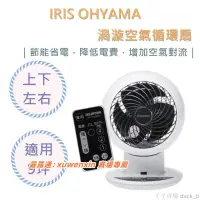 在飛比找露天拍賣優惠-【限時下殺】【超商免運費】IRIS 空氣循環扇 SC15T 