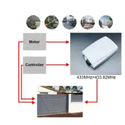 For Pujol 433.92mhz Rolling Code Garage Door Remote Control Receiver Switch New