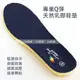 Leon Chang 雨傘 專業彈力乳膠鞋墊 量身打造 吸濕排汗 抑菌防臭 避震減壓 按摩顆粒 AC