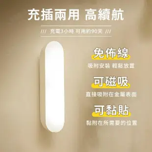 【JHS】2入組 LED智能感應燈 緊急照明燈 充電感應櫥櫃燈(LED燈 人體感應燈 走廊燈 小夜燈)