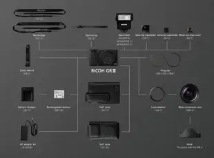 【eYe攝影】原廠鏡頭環 RICOH 理光 GK-1 金屬熱靴蓋 GK1 for GR3 GR II GR III