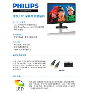 PHILIPS 飛利浦 193V5LHSB2 19型 液晶螢幕 HDMI 現貨 廠商直送