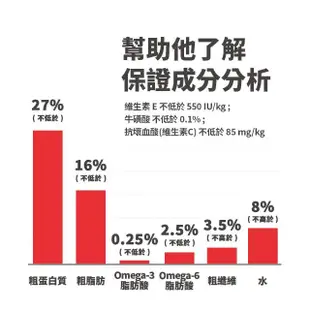 即期品VIP【Hills 希爾思】高齡貓 雞肉 3.5公斤(效期20240831 貓飼料 貓糧 老貓 寵物飼料)