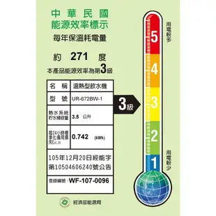 賀眾牌 桌上型溫熱純水飲水機UR-672BW-1