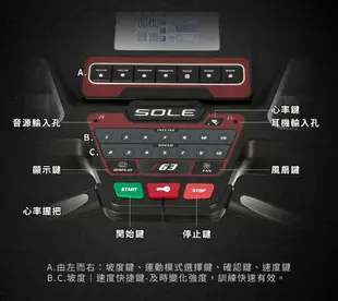 SOLE(索爾) F63跑步機 經典進化款 贈品與官方原廠活動贈品相同