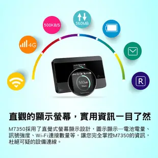 TP-Link M7350 4G SIM卡進階版 LTE 行動網路 wifi分享器 出國神器 無線網路 分享器