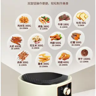 智能旋鈕6L家用早餐機燒烤雞薯條機大容量電烤箱