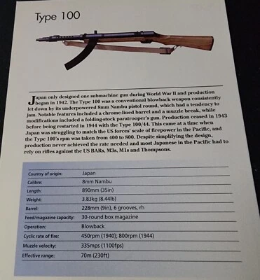 Type 100 SMG Submachine Gun Picture Out of Print Spec Sheet Display Art