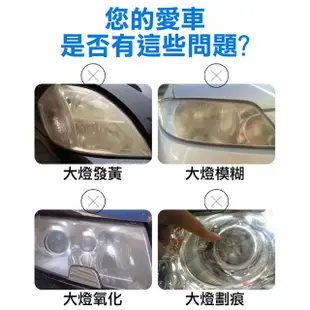汽車大燈修復劑(拋光劑/修復液/鍍膜液/車燈翻新液)