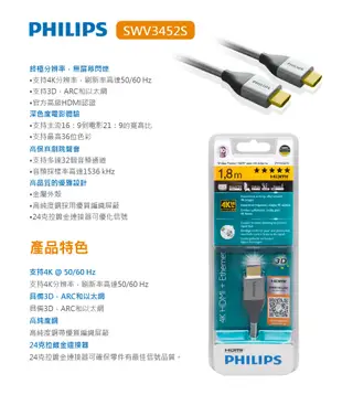 【PHILIPS 飛利浦】 1.8m 旗艦級HDMI 乙太網路傳輸線 SWV3452S/10 (3.7折)