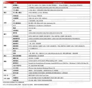 ICATCH 可取 500萬 8路 DVR + SONY 晶片攝影機 *8  RMH 監視器 錄影主機