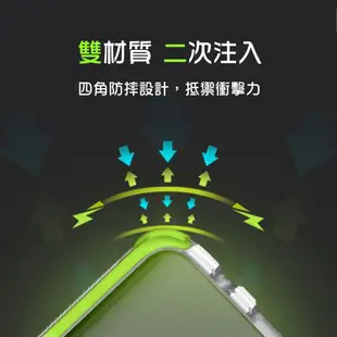 iPhone軍事防摔 手機殼 i11Pro Max SE2 Xs XR i6s i8Plus 保護殼 (5.1折)