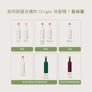 【O’right 歐萊德】零碳永續洗髮精禮盒-咖啡因/曠野玫瑰(禮盒/禮物首選 格陵蘭限定版提袋)