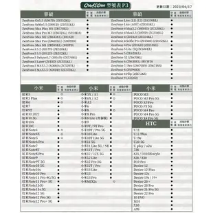 U11/U ultra/U play/plus/EYEs 秋葉草尼馬浮雕空壓殼防摔殼 HTC手機殼