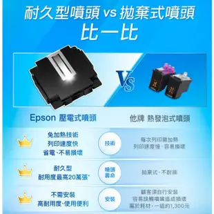 Epson 愛普生 L3550 三合一Wi-Fi 連續供墨複合機 事務機 印表機