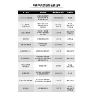 【一定要聊聊才便宜】惠而浦 Whirlpool 12公斤 快烘瓦斯型乾衣機 8TWGD5010PW