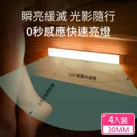 在飛比找ETMall東森購物網優惠-CS22 現代簡約LED充電式磁吸人體感應燈4入(30mm/