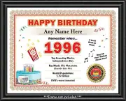Year of Birth 1996 Personalized Happy Birthday Certificate - GIFT PRESENT DECOR