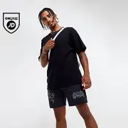Supply & Demand Shorts