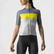 CASTELLI AERO PRO JERSEY SILVER GREY/SULPHUR-LIGHT STEEL
