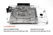 Granzon Full Cover GPU Block For ASUS RTX 4080 Super TUF GAMING/4080 ROG Strix