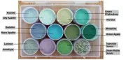 Natural Gemstone Dust Powder-Set of 12 and Epoxy Resin & Hardener for Jewelry