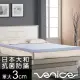 Venice 抗菌+防蹣+釋壓3cm記憶床墊-單大3.5尺