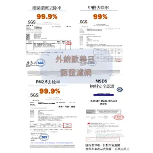 適用小米/米家Mi空氣清淨機1代/2代/2S/Pro/3代更換用高效抗菌版除臭除甲醛活性碳HEPA濾網濾芯含RFID