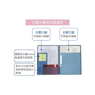 KOKUYO Campus反摺式便利文件夾A4- 藍綠