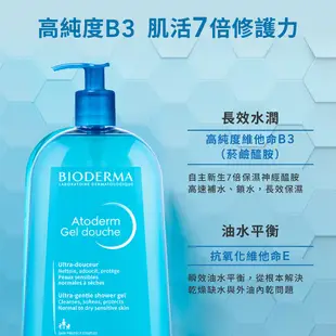 【BIODERMA 貝膚黛瑪】舒益淨沐浴露 1000ml 官方直營