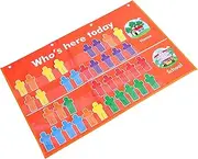 BCOATH Portable Classroom Jobs Chart Simple Easy to Use School Preschool Attendance Pocket Chart