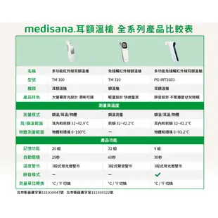 【德國medisana】多功能紅外線耳額溫槍 TM300 (附收納袋)