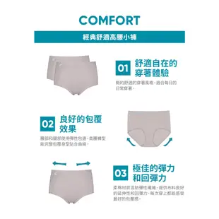 sloggi COMFORT 經典舒適高腰小褲 粉膚色 ｜76-474 CS