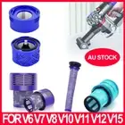 Replacement Filter For DYSON V6 V7 V8 V10 V11 V12 V15 Absolute Animal Washable