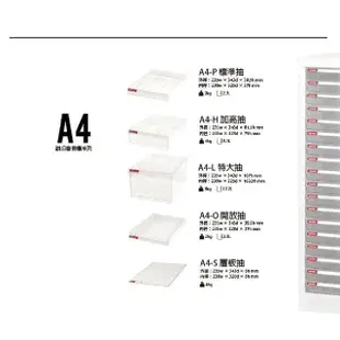 【SHUTER 樹德】A4X-108PK 單排加鎖桌上型樹德櫃(樹德櫃 文件櫃 辦公櫃 桌上櫃)