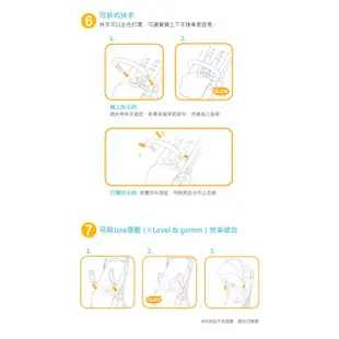 Joie奇哥 tourist自動秒收推車｜i-Snug™2 嬰兒提籃汽座｜嬰兒推車(可登機)【六甲媽咪】