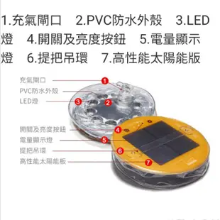 美國LUCI充氣式太陽能LED燈-Lux柔和黃光PRO支援USB連接充電款LCISL-LUX-PRO