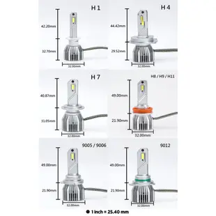 【PA LED】U9 超高亮度版 ｜ 45W 爆亮版 LED大燈 H1 H3 H7 HB4 9006 D2 D4