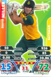 2015 Topps ICC Cricket Attax Card # 100 David Miller - South Africa