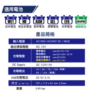 MASHIN SC-1000+ 麻新充電器 鉛酸 鋰鐵電池兩用 脈衝式充電 最大10A電流輸出 SC1000PLUS